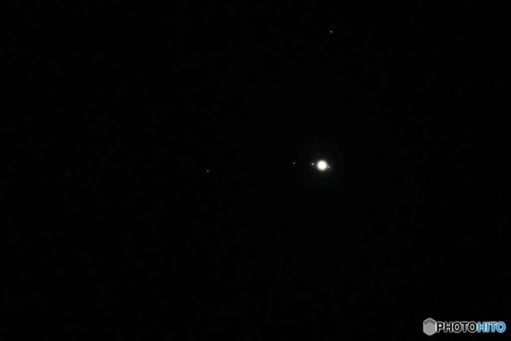 ガリレオ衛星