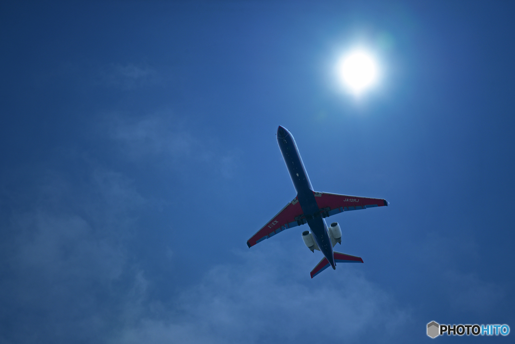 ✈
