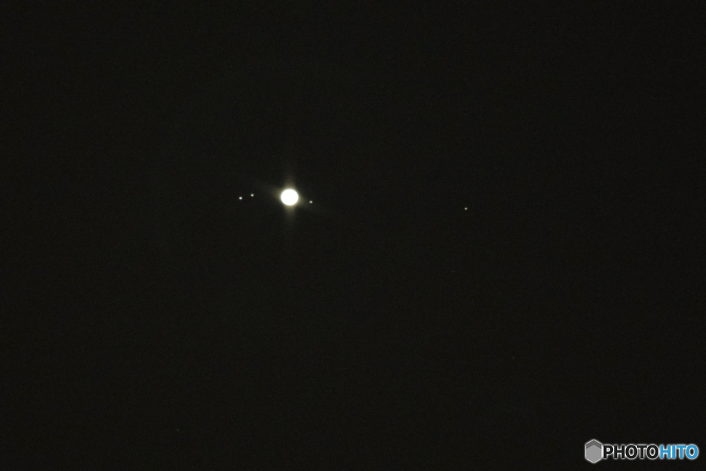 ーガリレオ衛星ー
