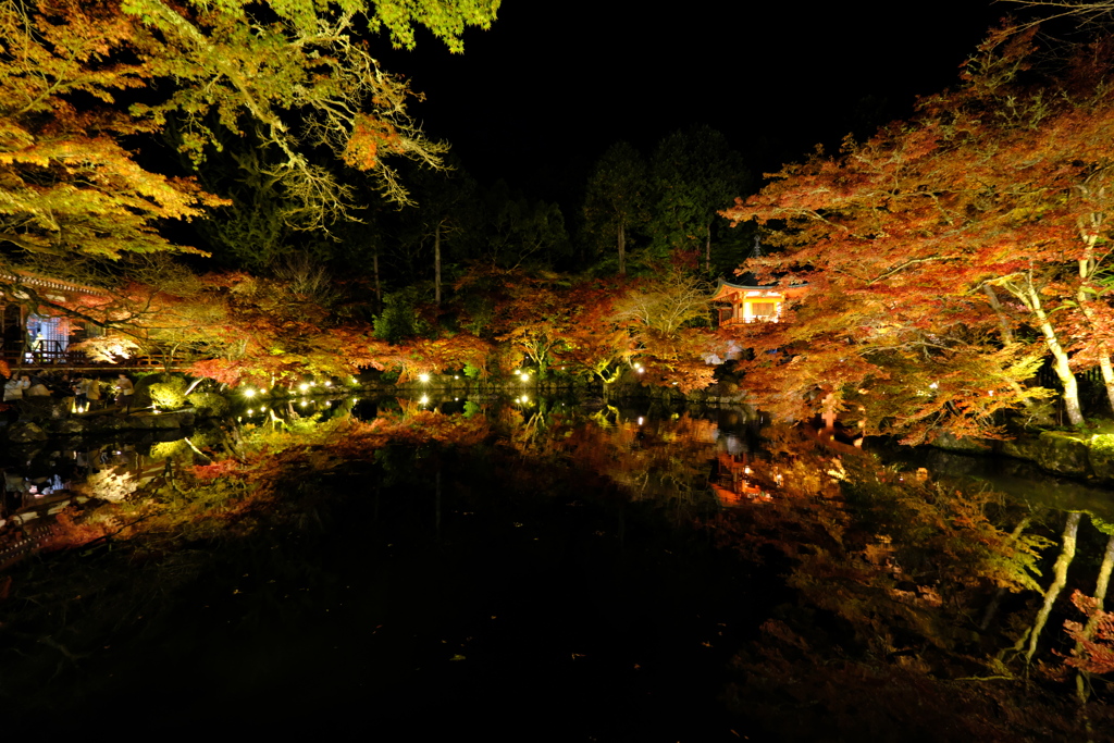 醍醐寺