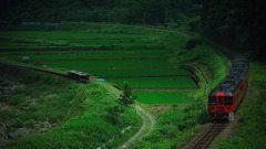 九州の鉄道