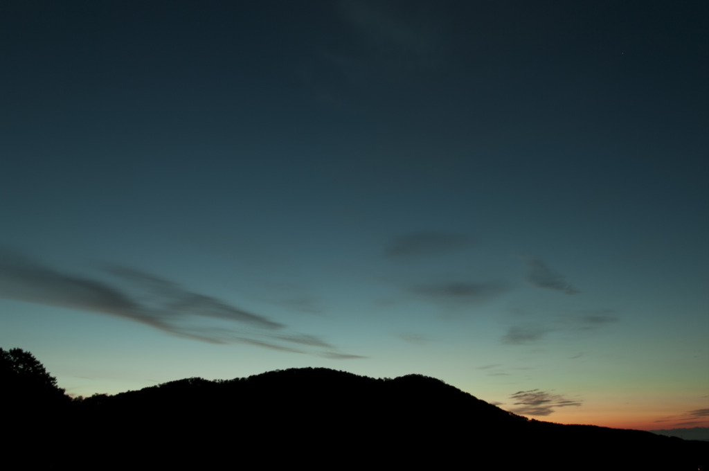 Gradation