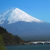 河口湖から望む富士