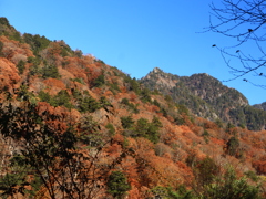 紅葉と鶏冠山