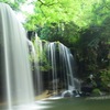 鍋ヶ滝