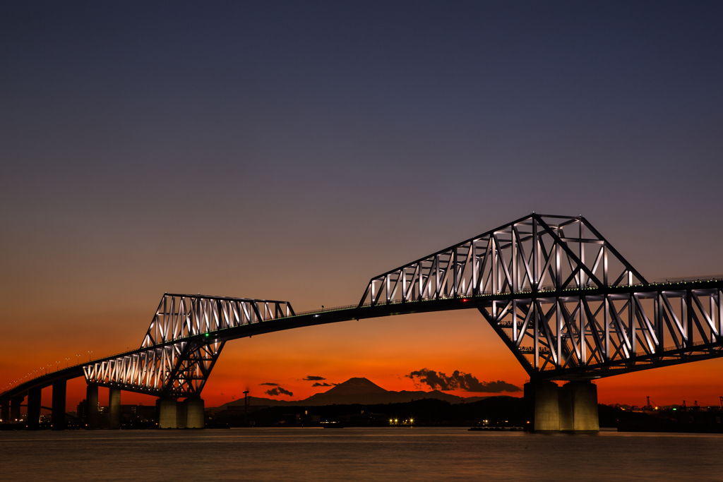 ゲートブリッジの夕景