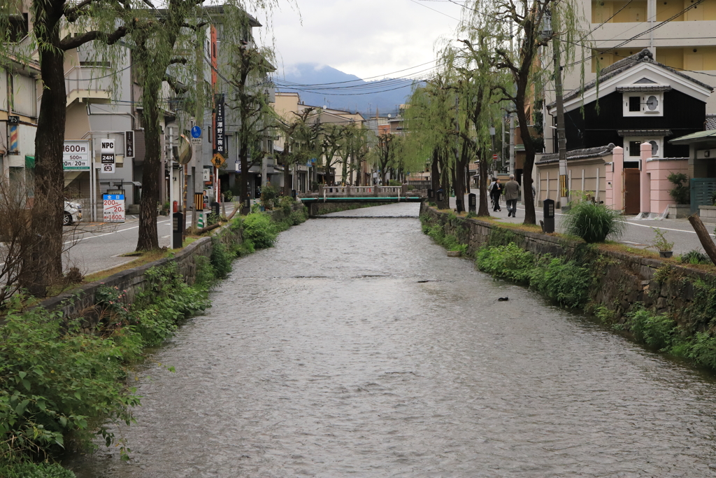 京都の町並み