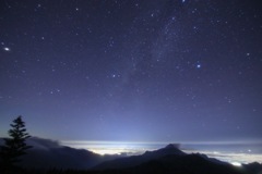 善光寺平と火星と天の川