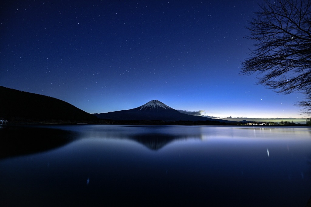 田貫湖