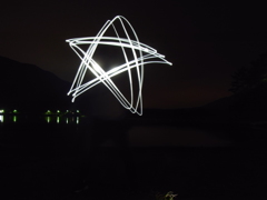 暇つぶしの星