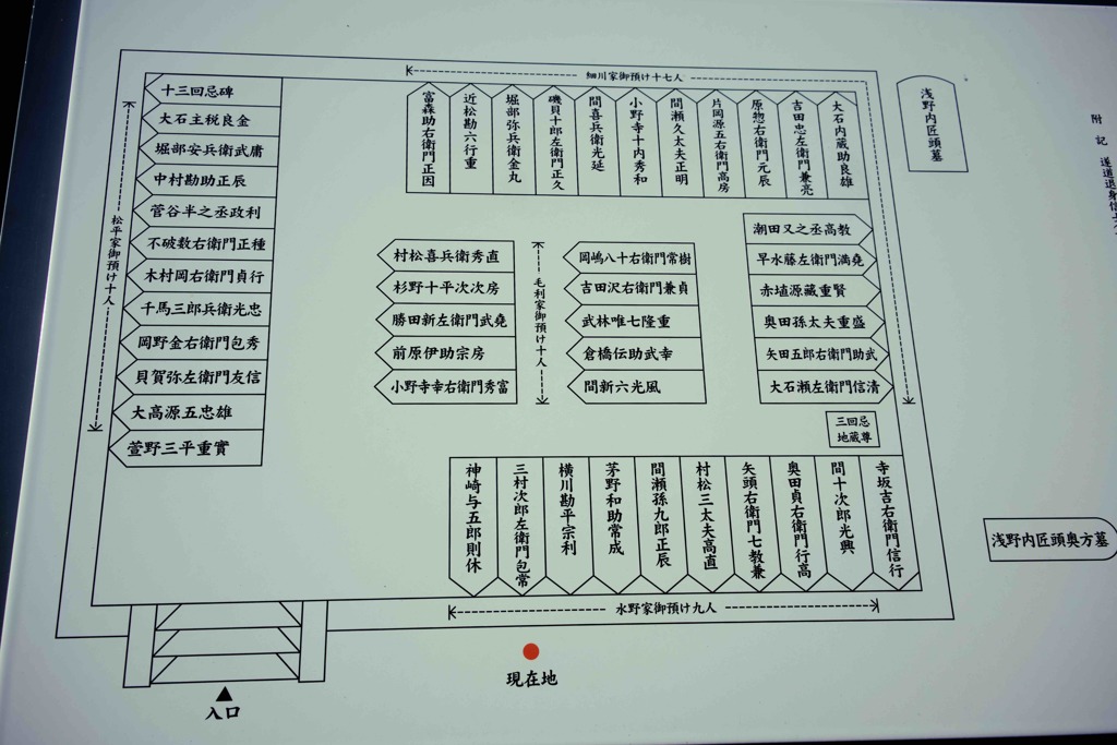 47義士眠る墓石図