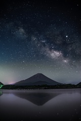 湖面に映る富士山と天の川