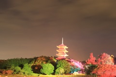 備中国分寺