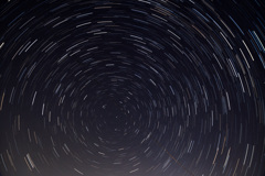 天動説な感じのぐるぐる