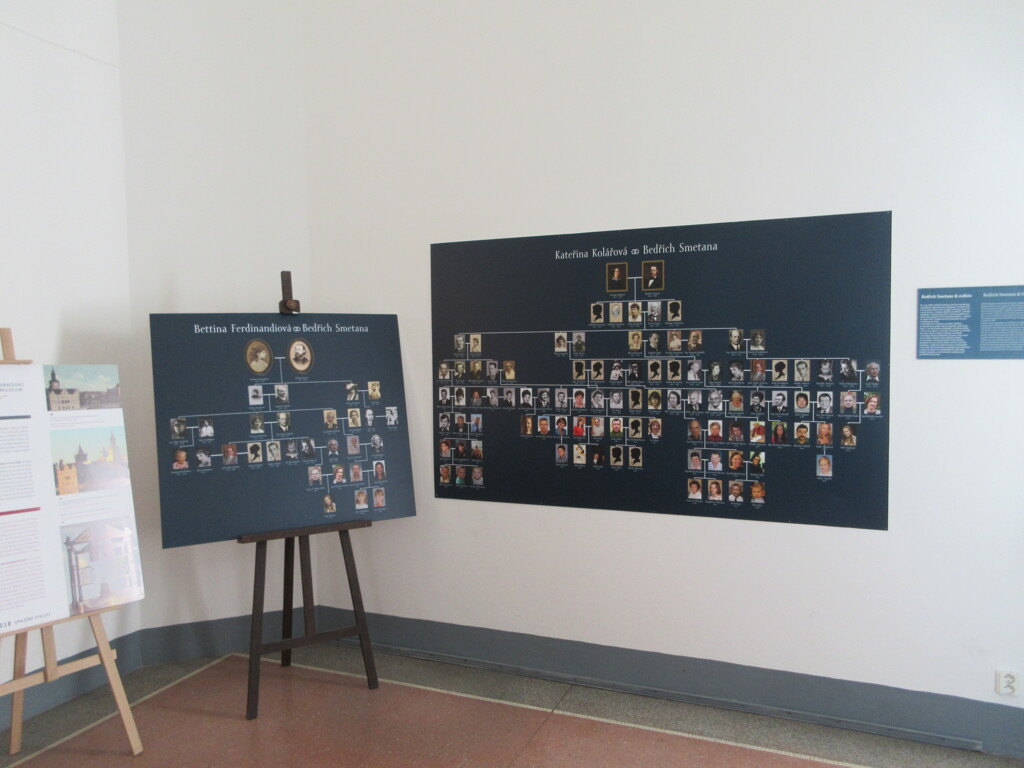 Muzeum Bedřicha Smetany