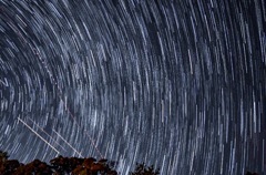 星のぐるぐる