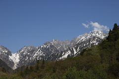 剱岳