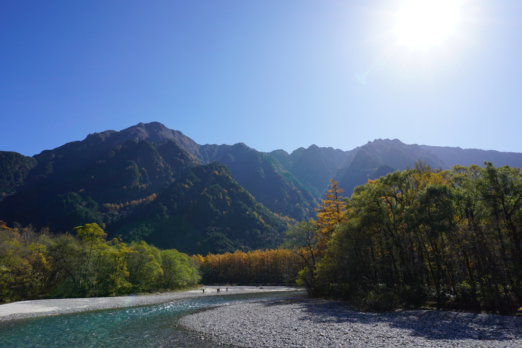 上高地と川