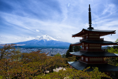 新倉山浅間公園の富士山