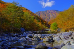 馬返し付近の川