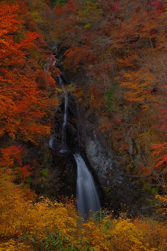小中大滝