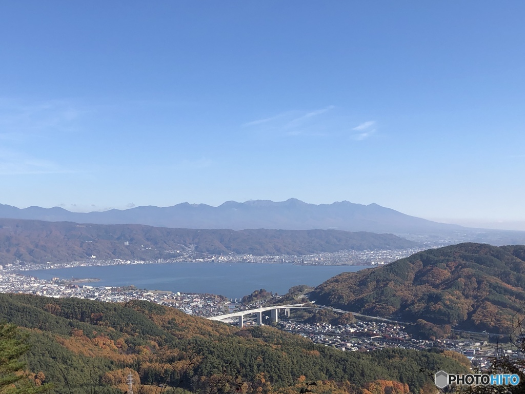 諏訪湖と八ヶ岳