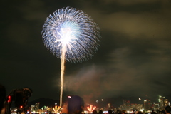 みなとこうべ花火大会2019