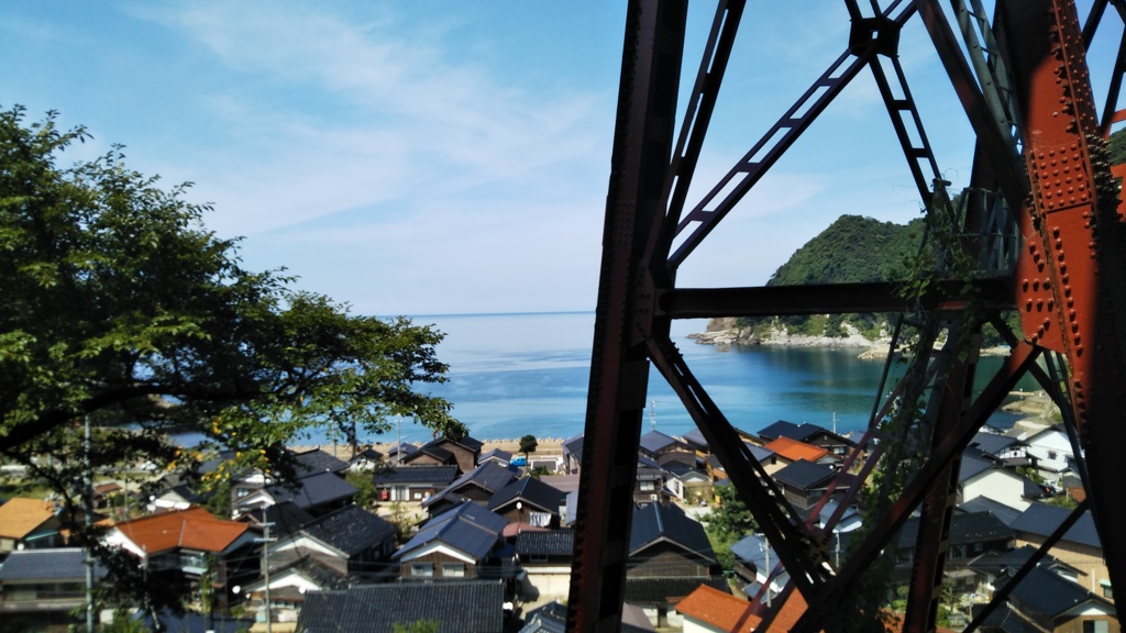 橋梁越し