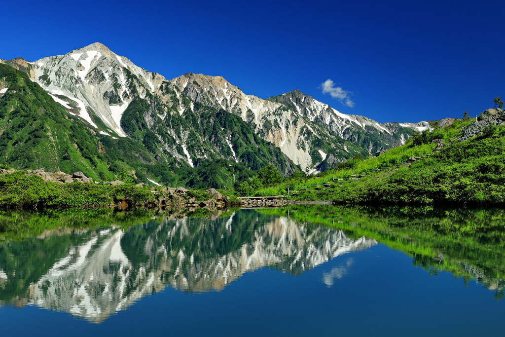 八方池