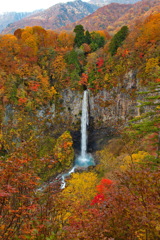 白水の滝