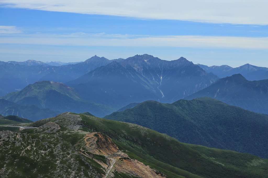 主峰、剣ヶ峰へ