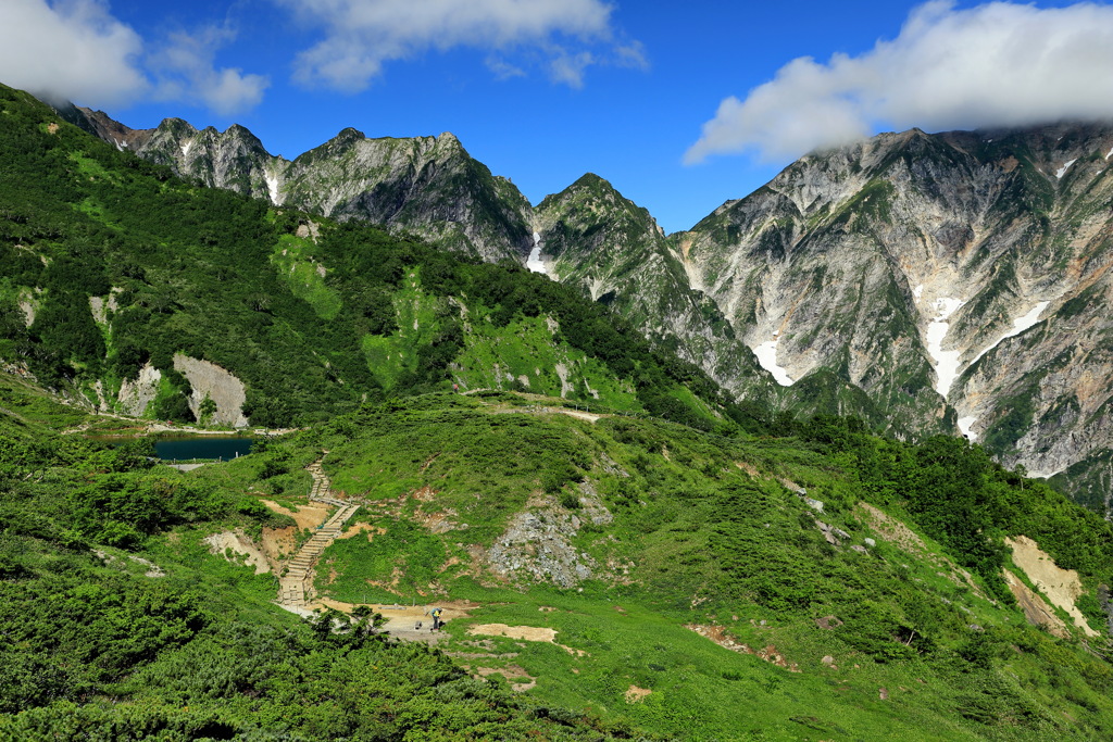 八方池①