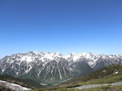 蝶ヶ岳より穂高連峰を臨む