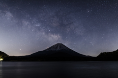 富士山と天の川