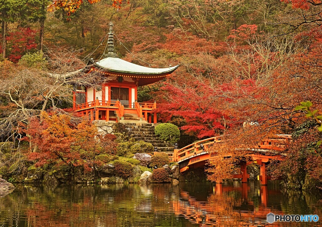 醍醐寺の紅葉