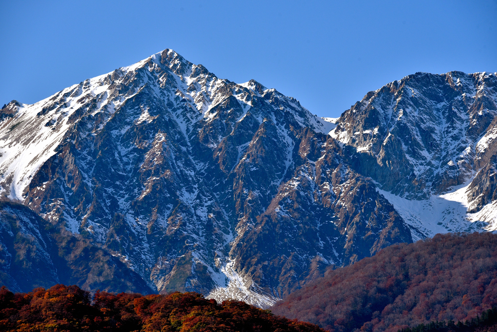 白馬鑓ヶ岳