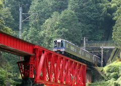 赤い鉄橋