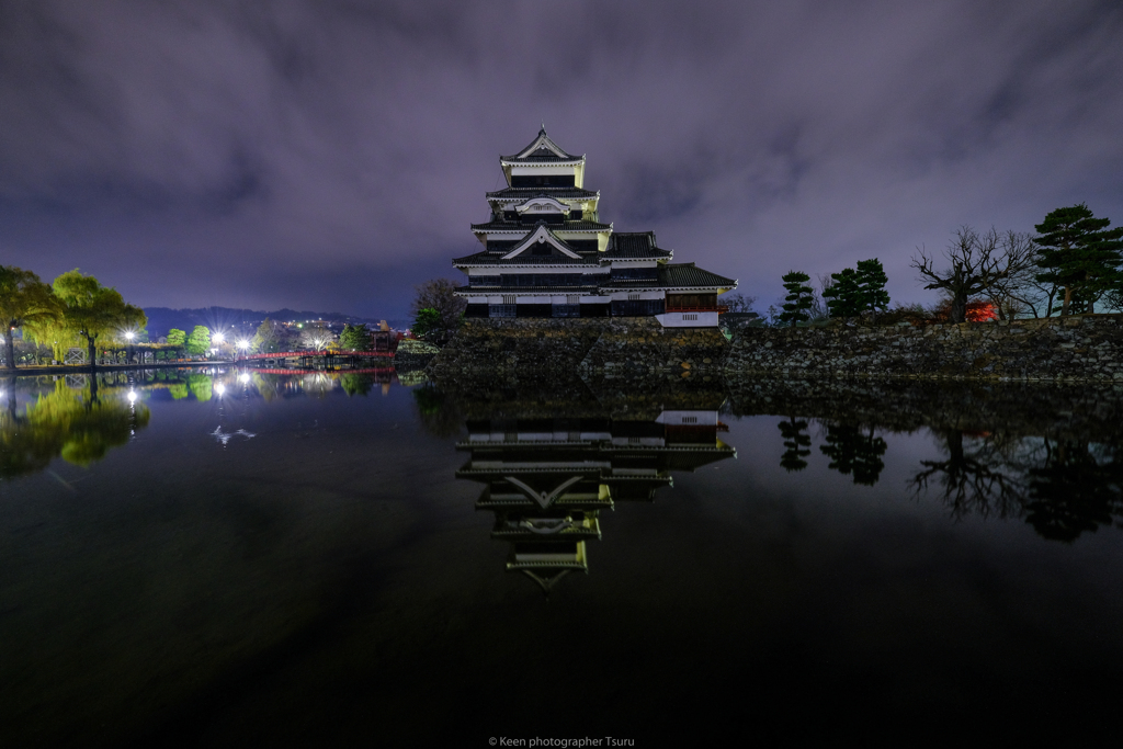 静