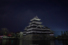 コンデジで撮る城