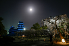満月の夜