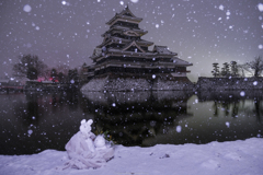 可愛い雪ダルマ