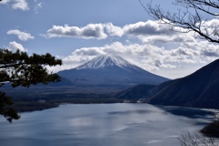 中之倉峠展望台より