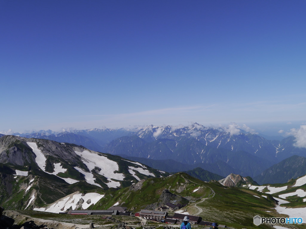 白馬岳からの景色