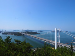 鷲羽山