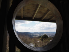 展望