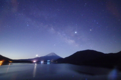 本栖湖