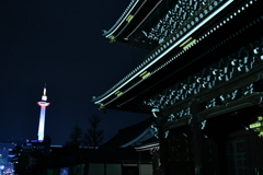 東本願寺