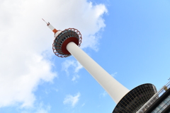 京都タワー