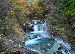 七ッ釜五段の滝