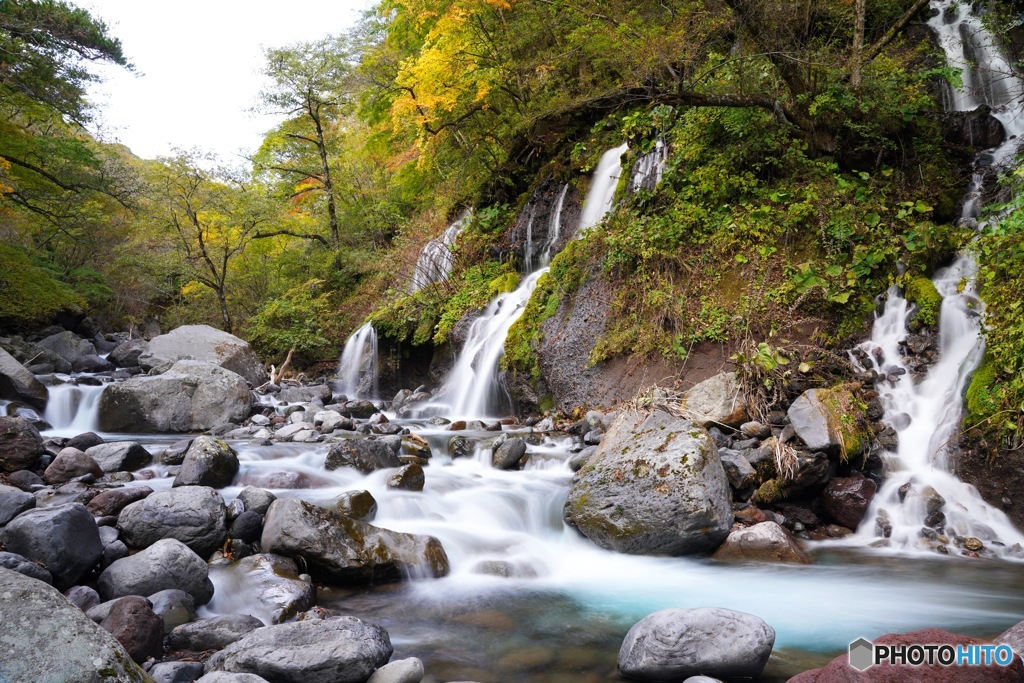 川の音
